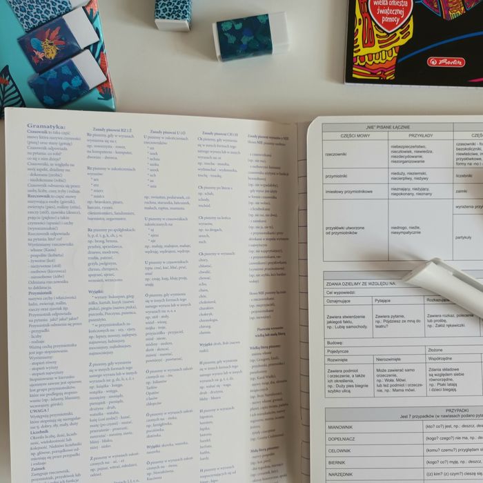 Teczka i art. szkolne