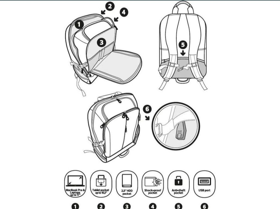 Mochila GOODIS para portátil NOVA