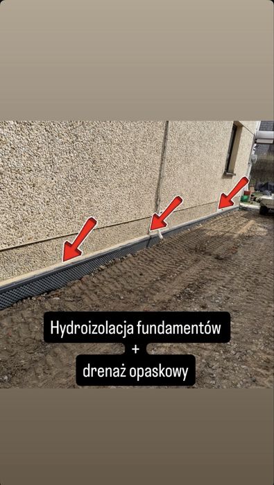 Izolacja fundamwntów, hydroizolacja, ocieplenie fundamentow drenaż