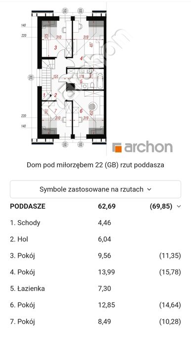 Dom jednorodzinny w zabudowie bliźniaczej Gotowy do Zamieszkania