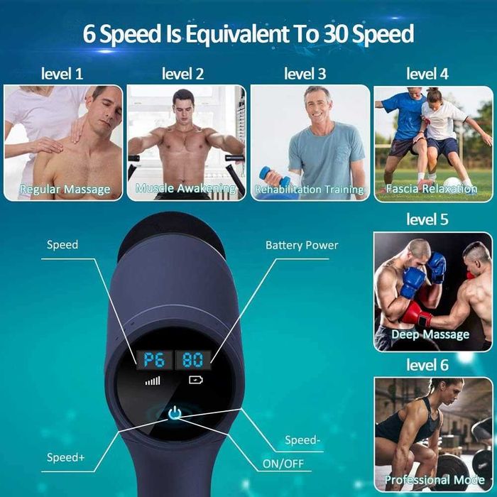 Pistolet do masażu całego ciała, tkanek Foropioly