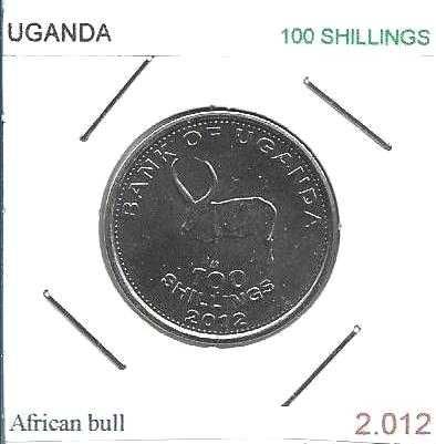 Uganda - - - - - Moedas