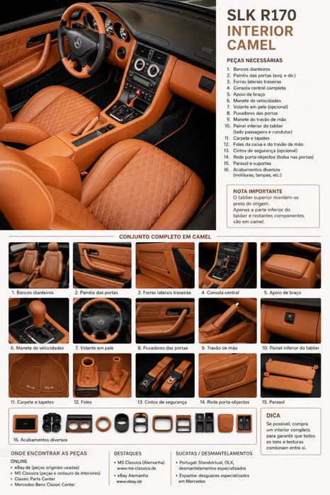 Mercedes Slk 200