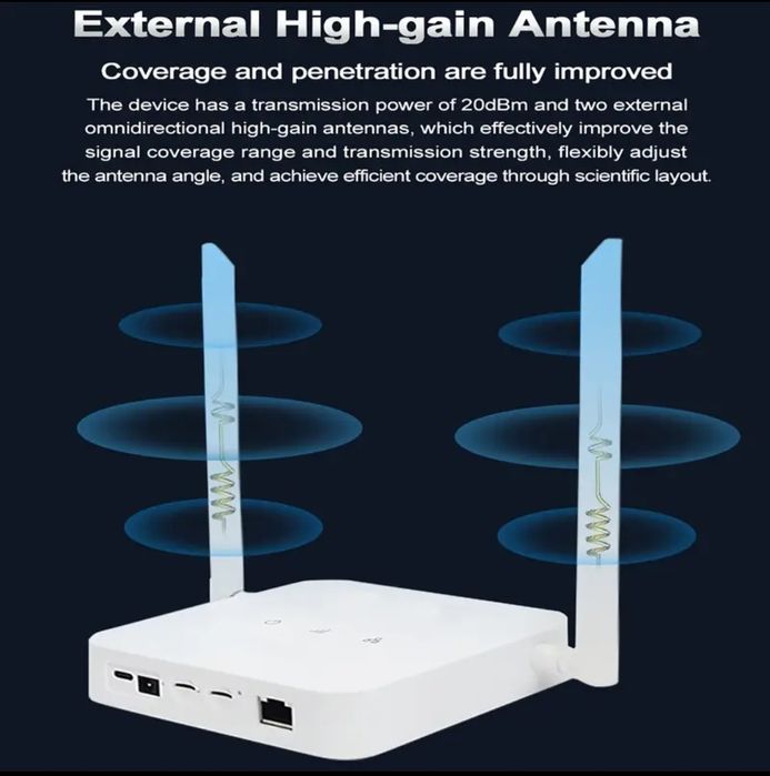 4G модем на 2 sim-карти, wifi-роутер, WLAN, USB Type-C