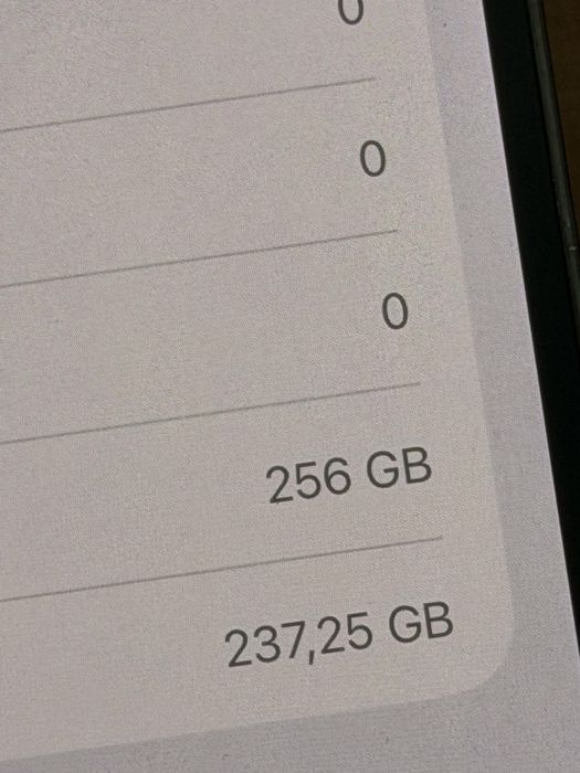Iphone 13 pro max versao 256gb  desbloqueado(ACEITO RETOMA)