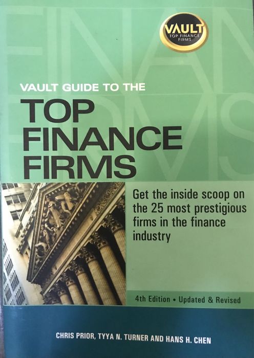 Financas Guia Top finance firms