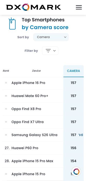 Huawei P60 pro 256gb novo preto