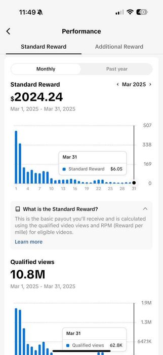 10 готових AI-систем для пасивного доходу та бізнесу