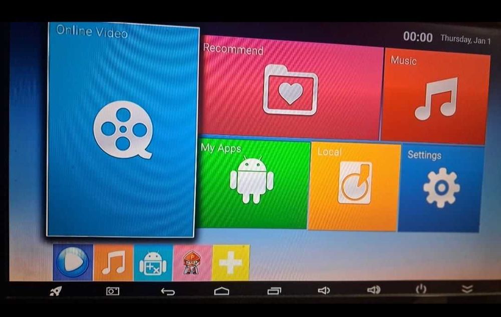 TV Box Tronsmart s95