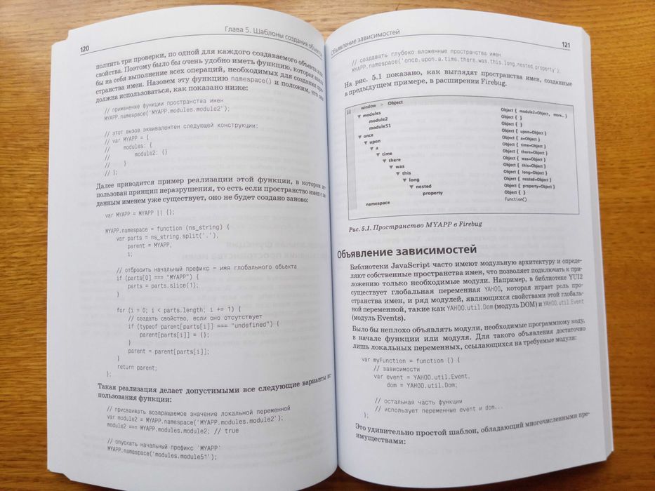 Книги з JavaScript