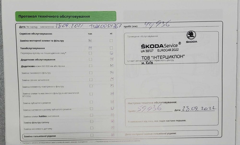 Авто Skoda Octavia A7 2019 1.4tsi