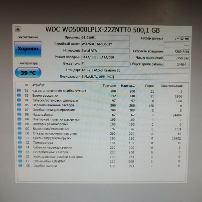 Жорсткий диск Western Digital 500 Гб 2'5