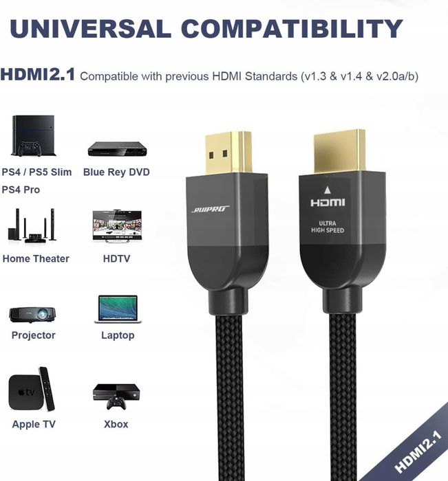 Kabel HDMI 2.1 8K, długość 2m, 48 Gb/s, 8K przy 60 Hz, 4K przy 120 Hz