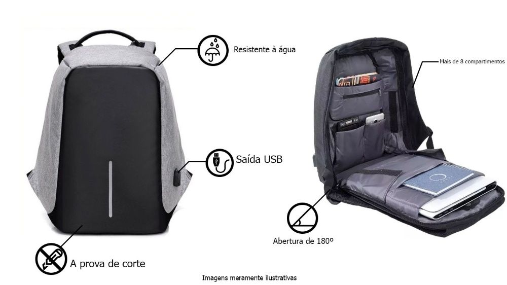 Mochila Anti Roubo