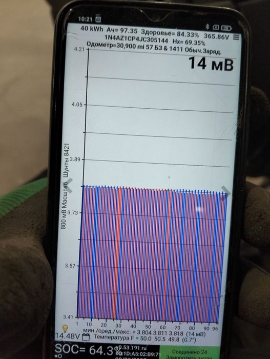 40kw Батарея ніссан ліф2  nissan leaf 2