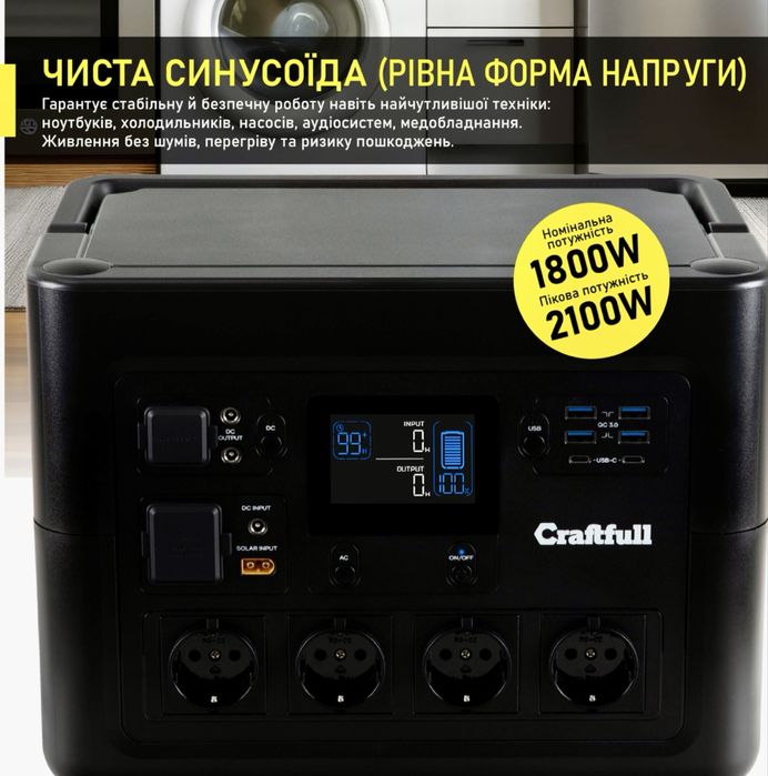 ‼️ Дуже потужна! Зарядна станція CraftFull 1536 Вт/год, 1800/2100 Вт