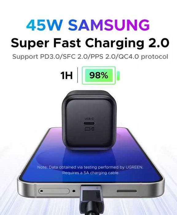 Зарядний пристрій 45W UGREEN X524 - GaN Блок MFi PD QC