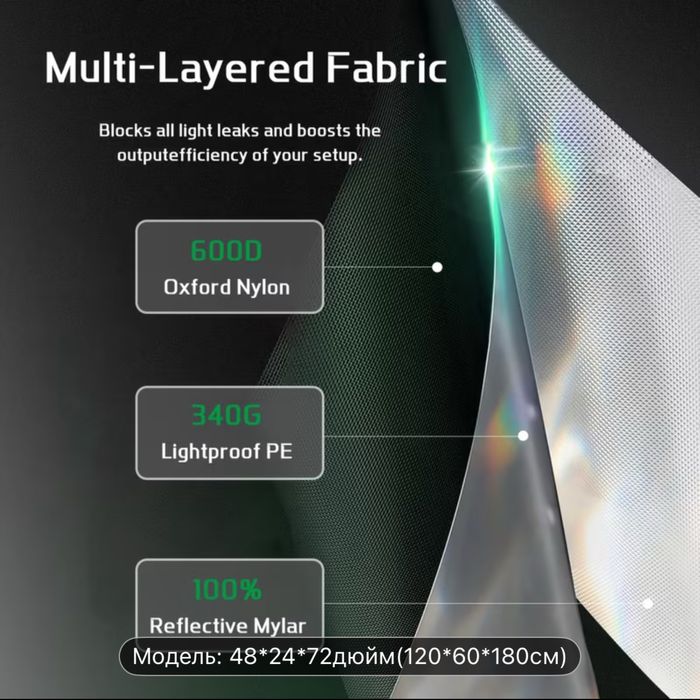 Гроубокс, теплиця, для рослин