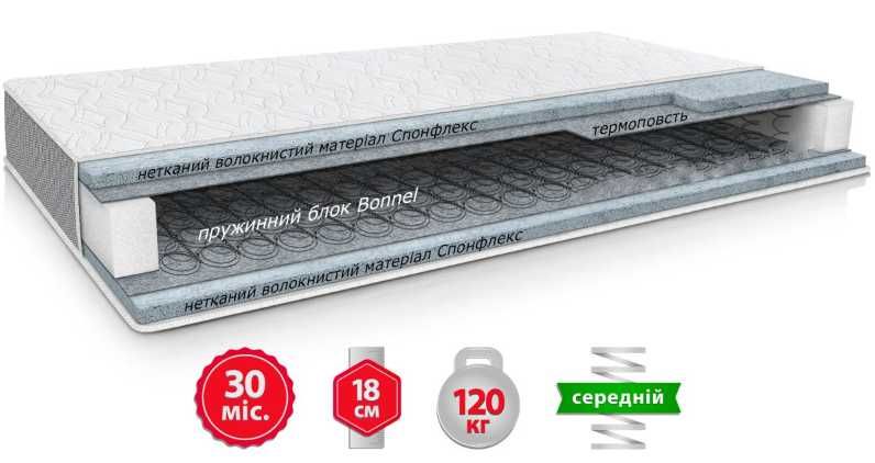 Ортопедический матрас 160х200. 180x200, 80 190 и другие "Хард", "Дзен"
