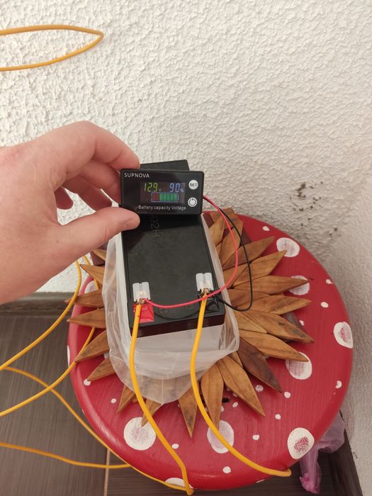 Сонячні панелі , конвертор