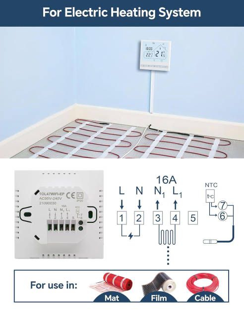 Термостат Beok TOL47WIFI