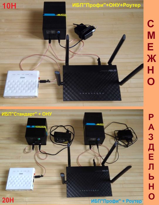 UPS/ИБП/ДБЖ для роутера (дежурка, LiFePo4)