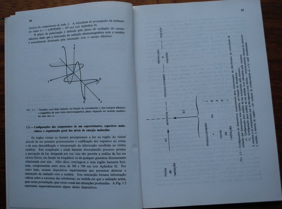 Espectroscopia Molecular (Fundamentos, Métodos e Aplicações)64285663362178121
