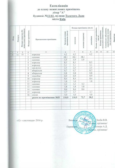 111 м2, підвальне приміщення, Льва Толстого, комерція  окремий вхід центр