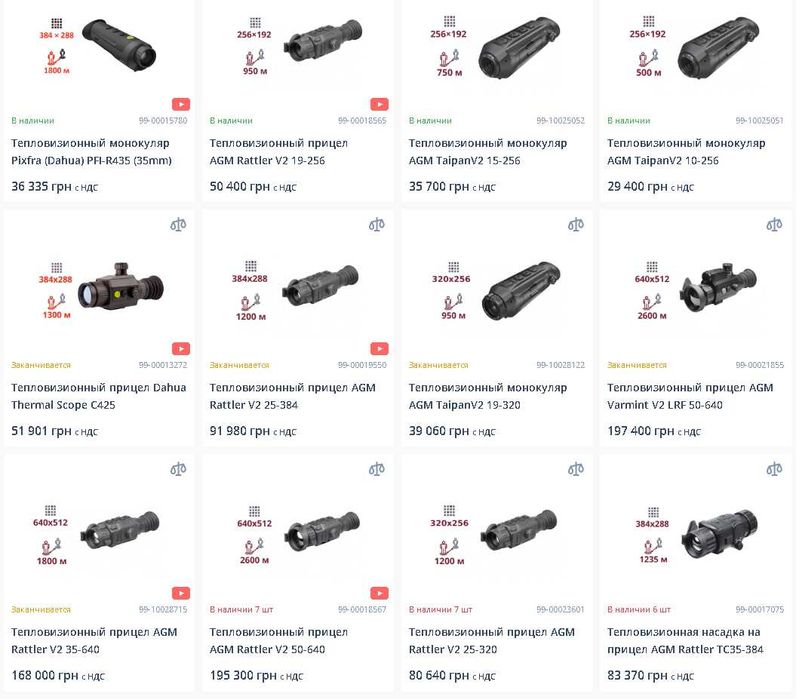 Тепловізійний приціл Dahua Thermal Scope C425