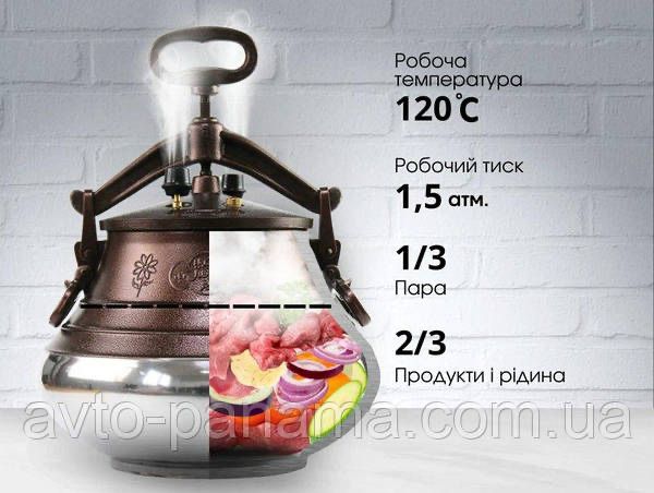 Афганский казан , Афганський казан комбінований 12 л (Rashko Baba)