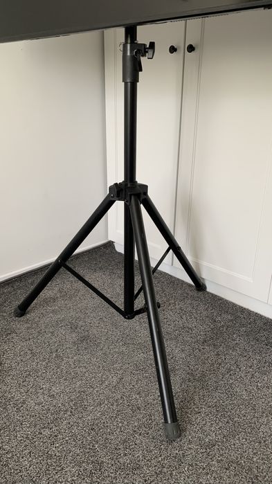 Оренда телевізорів