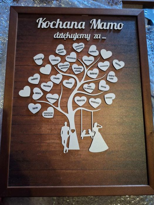 Podziękowania dla mamy ślub wesele