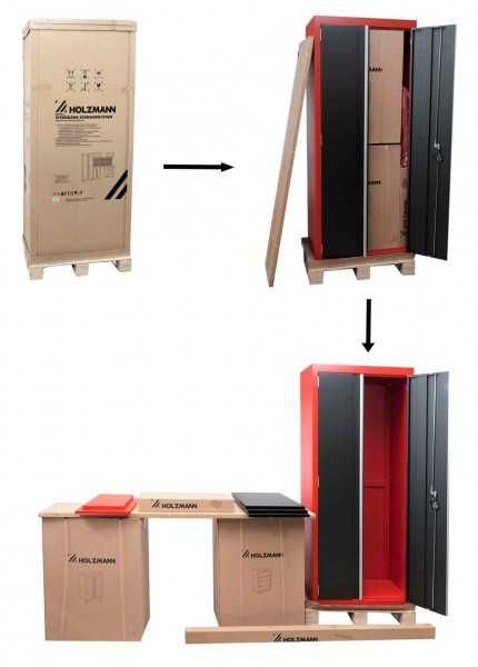 Zestaw meble warsztatowe mebli warsztatowych szafka narzędziowa