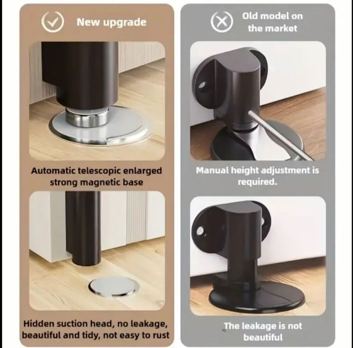 Обмежувач для дверей