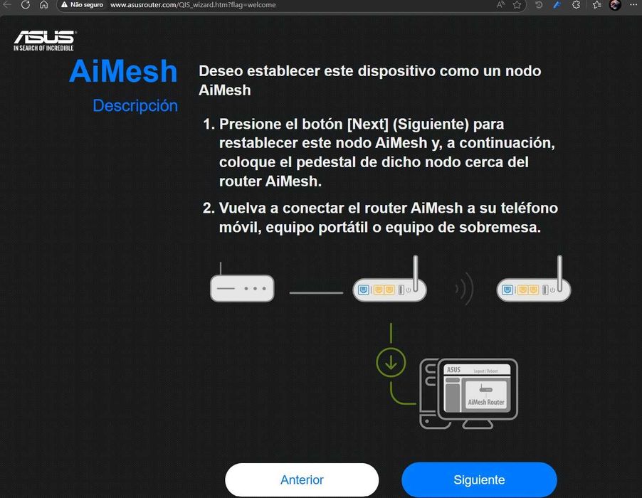 Router ASUS RT-AC66U B1 AiMesh DualBand Gigabit
