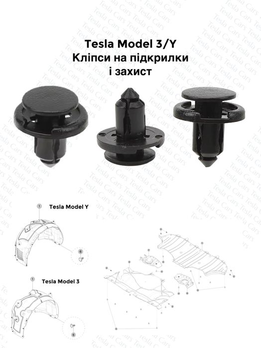 Кліпси і кріплення Tesla Model 3/Y Клипсы Tesla Model 3/Y