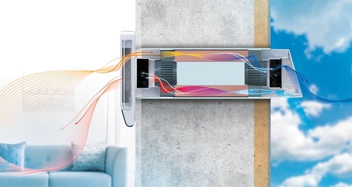 Рекуператор Вентс Breezy 160-E WiFi (в наличии есть все модели)