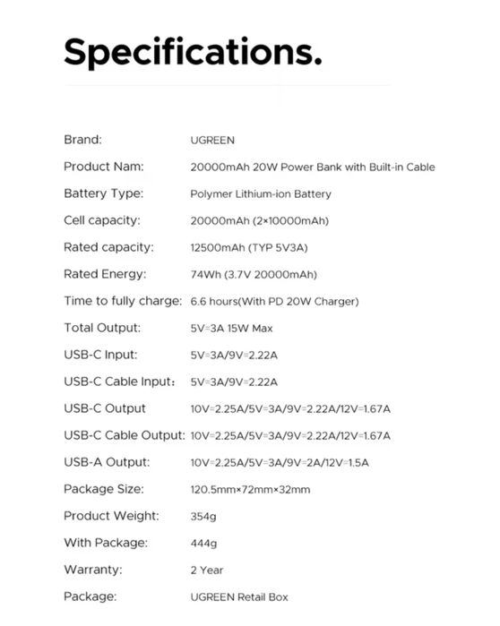 UGREEN Power Bank 20000мАг 22Вт. Компактний павербанк. Швидка зарядка