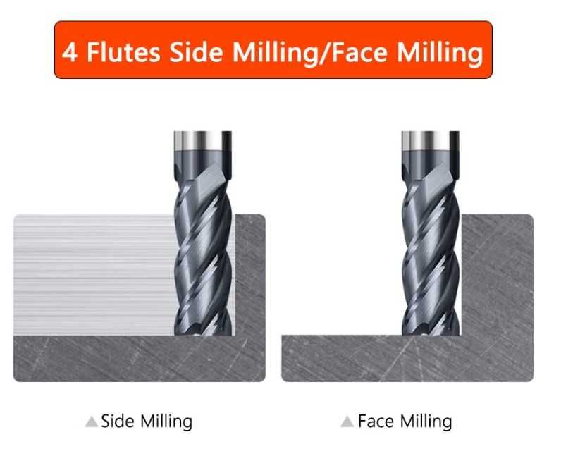 Frez palcowy CNC 3mm x 50mm 4-ostrzowy CREEYA