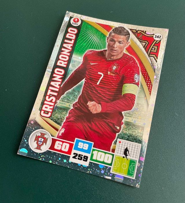 Cristiano Ronaldo – Panini Adrenalyn XL 2015-16