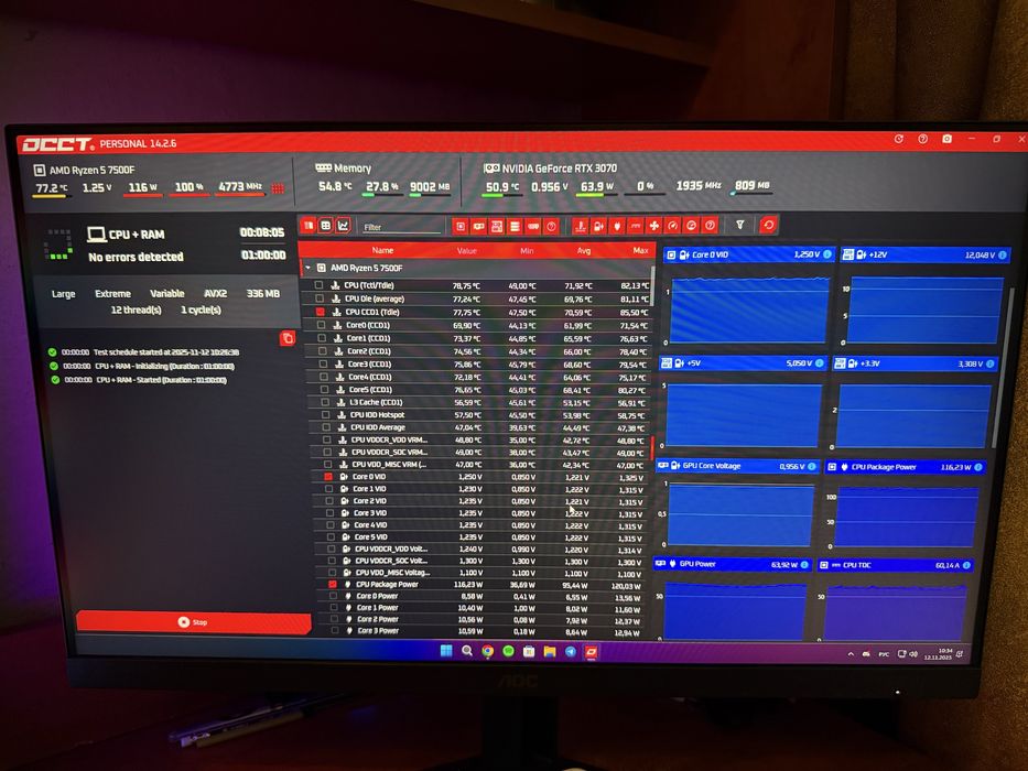 Ігровий системний блок