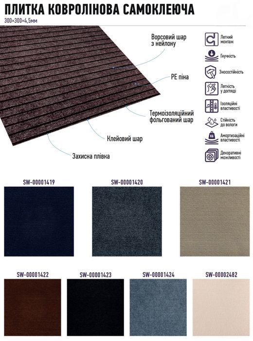 Ковролін плитка 60×60. Швидкий ремонт підлоги без демонтажу