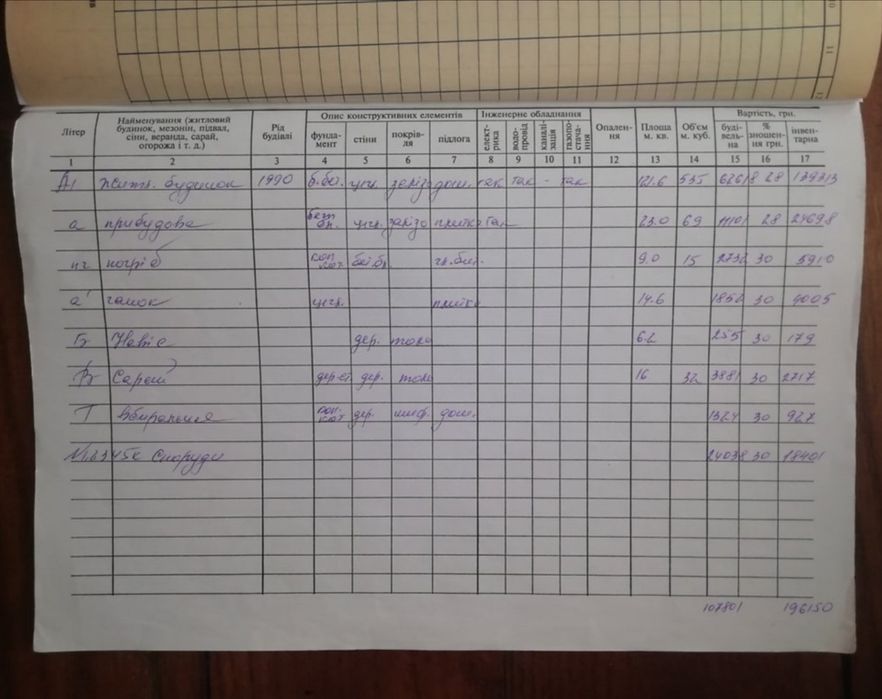 Продам будинок Жовтанці