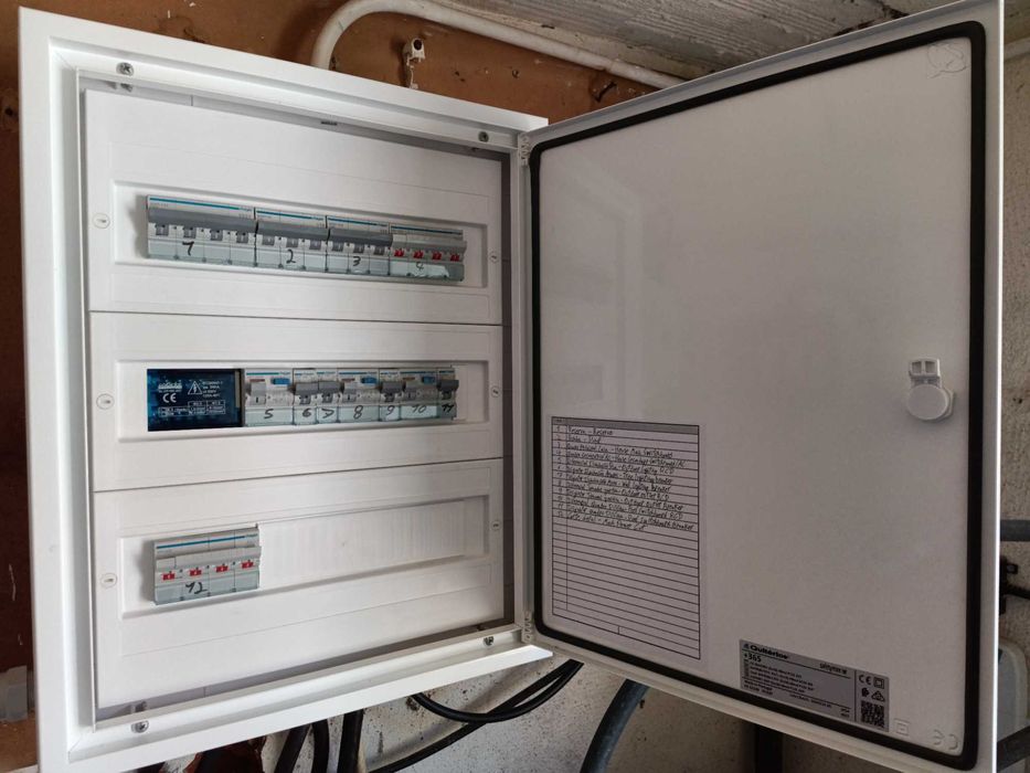 Eletricista | Técnico de Instalações Elétricas