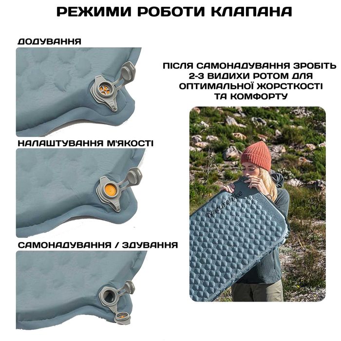 Самонадувний коврик Naturehike CNK2300DZ013/ каремат матрас для походів/ надувний килимок