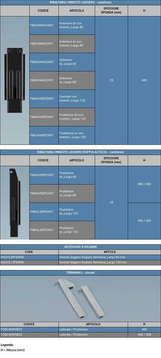 Słupek kłonica burty wypinana z zamkami H400-1000/25