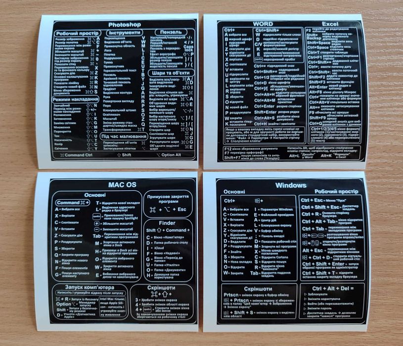 Наклейки для Клавиатуры ПК Ноутбука | Шпаргалка Горячие Клавиши