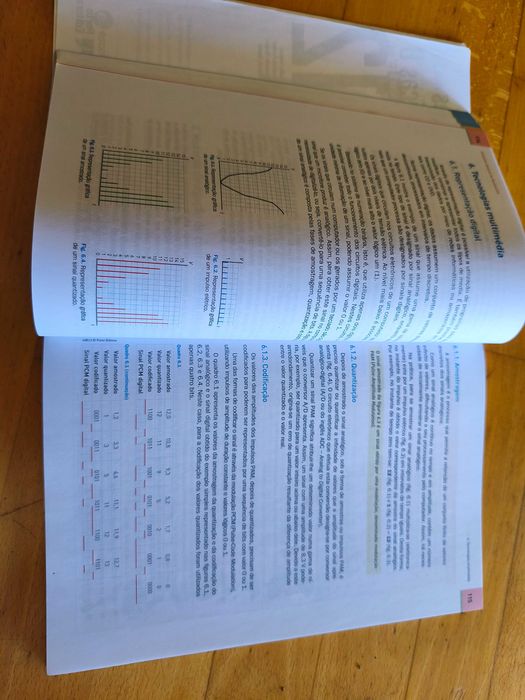 Applied Informatics B - 12th Grade - Textbook494950494063175681