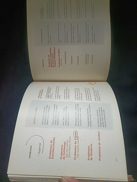 Livro "Saúde de A a Z " de Louise L. Hay