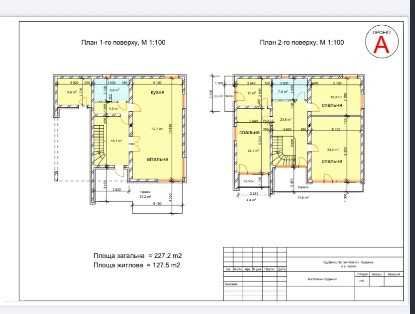Продаж окремо стоячого будинку у Бірках